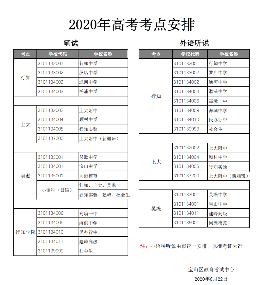 QQ图片20200622115638.png