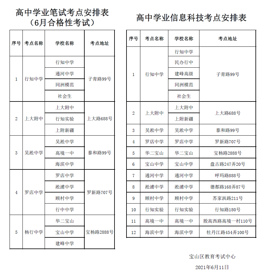 QQ图片20210611093833.png