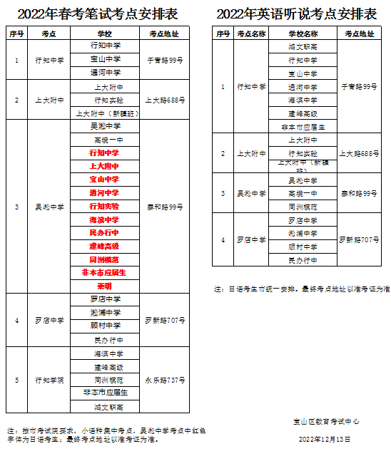 QQ图片20211213101516.png