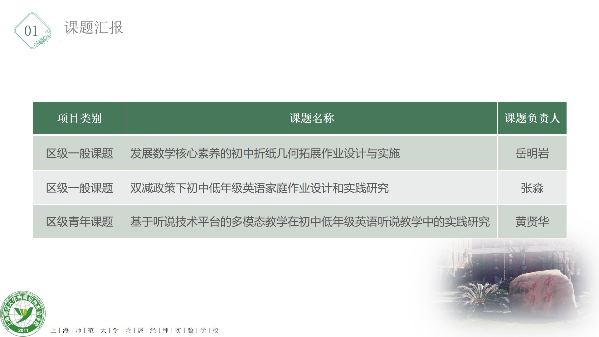 幻灯片2.jpg