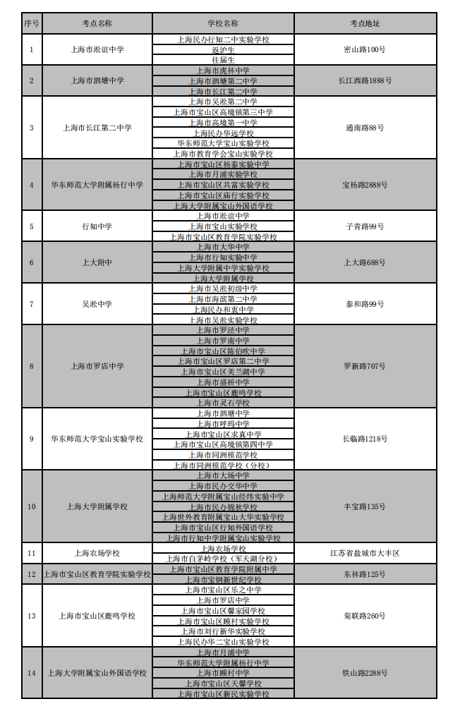 QQ图片20220627094835.png