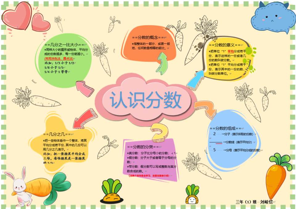 三（1）实践作业①3.jpg