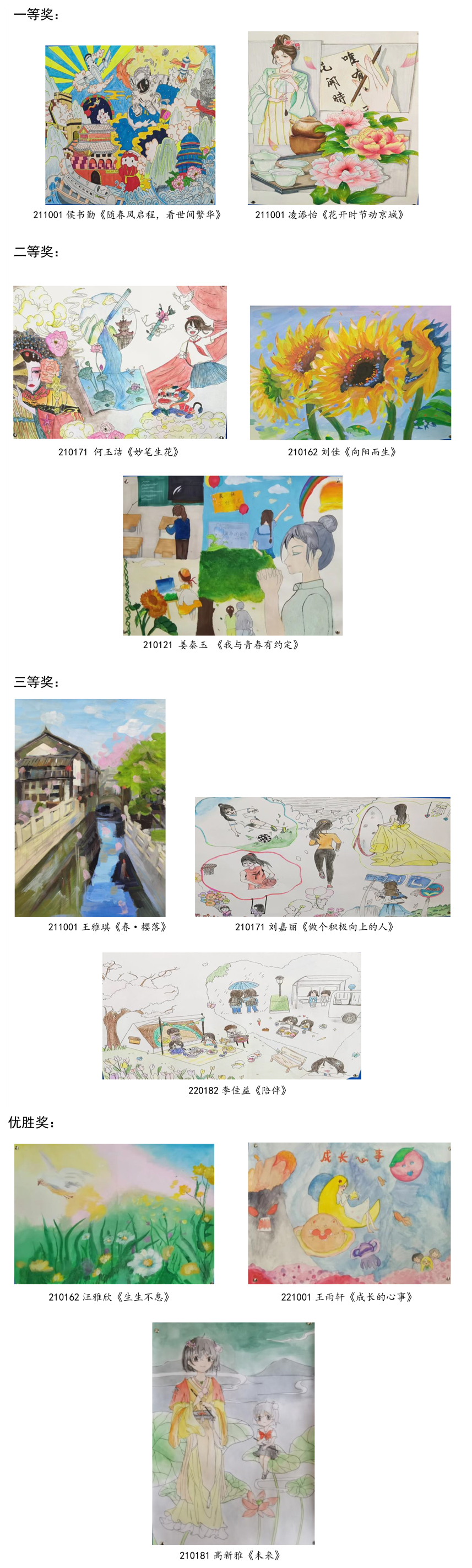 心理绘画比赛部分作品.jpg