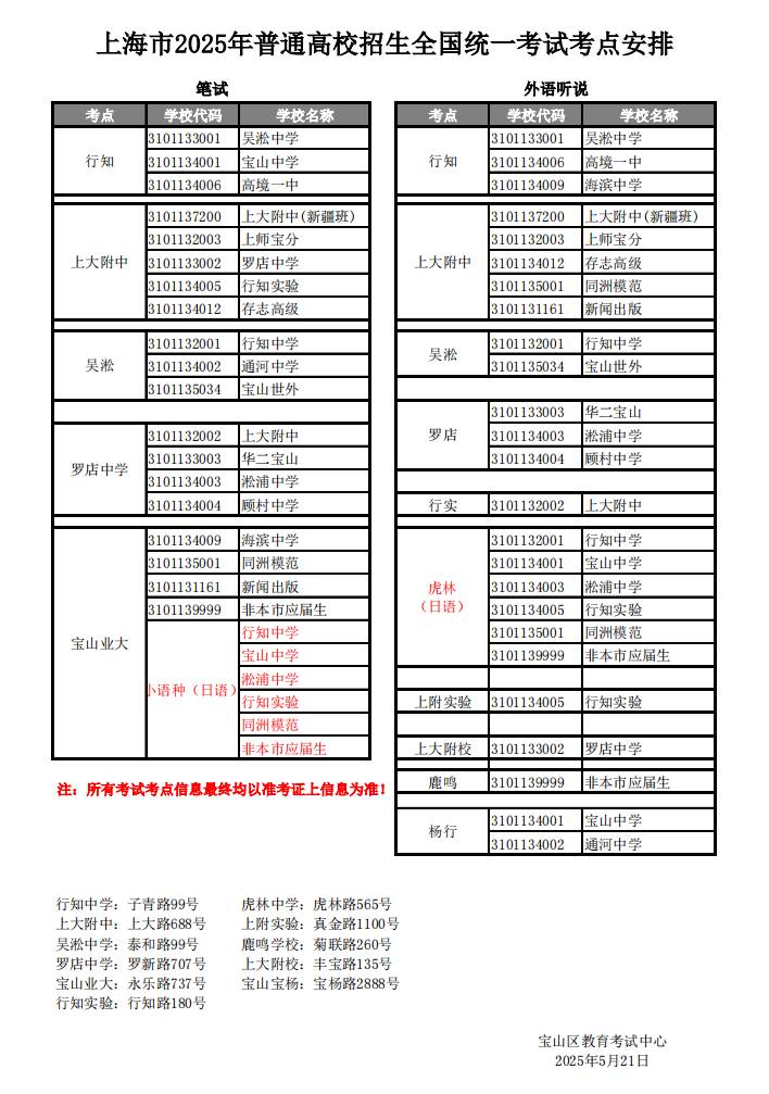 2025秋考考点安排.png