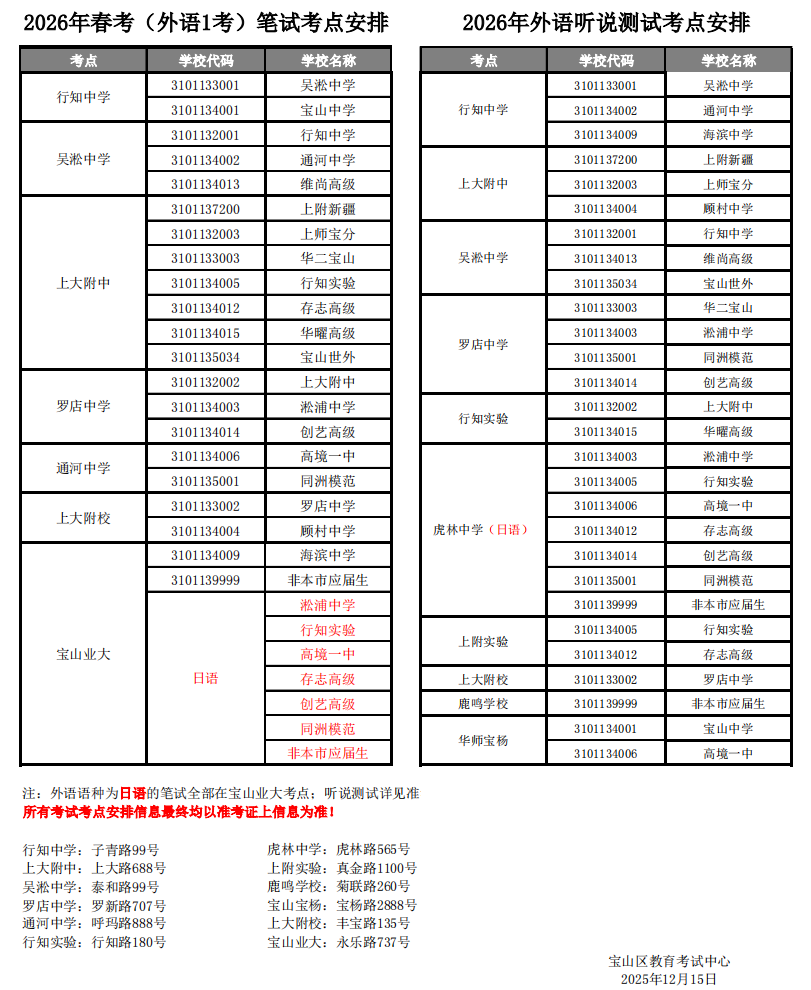 2025.12.15春考考点安排.png