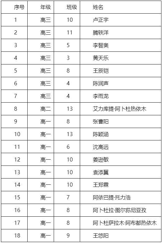 微信图片_20251215095728.png 微信图片_20251215095728.png